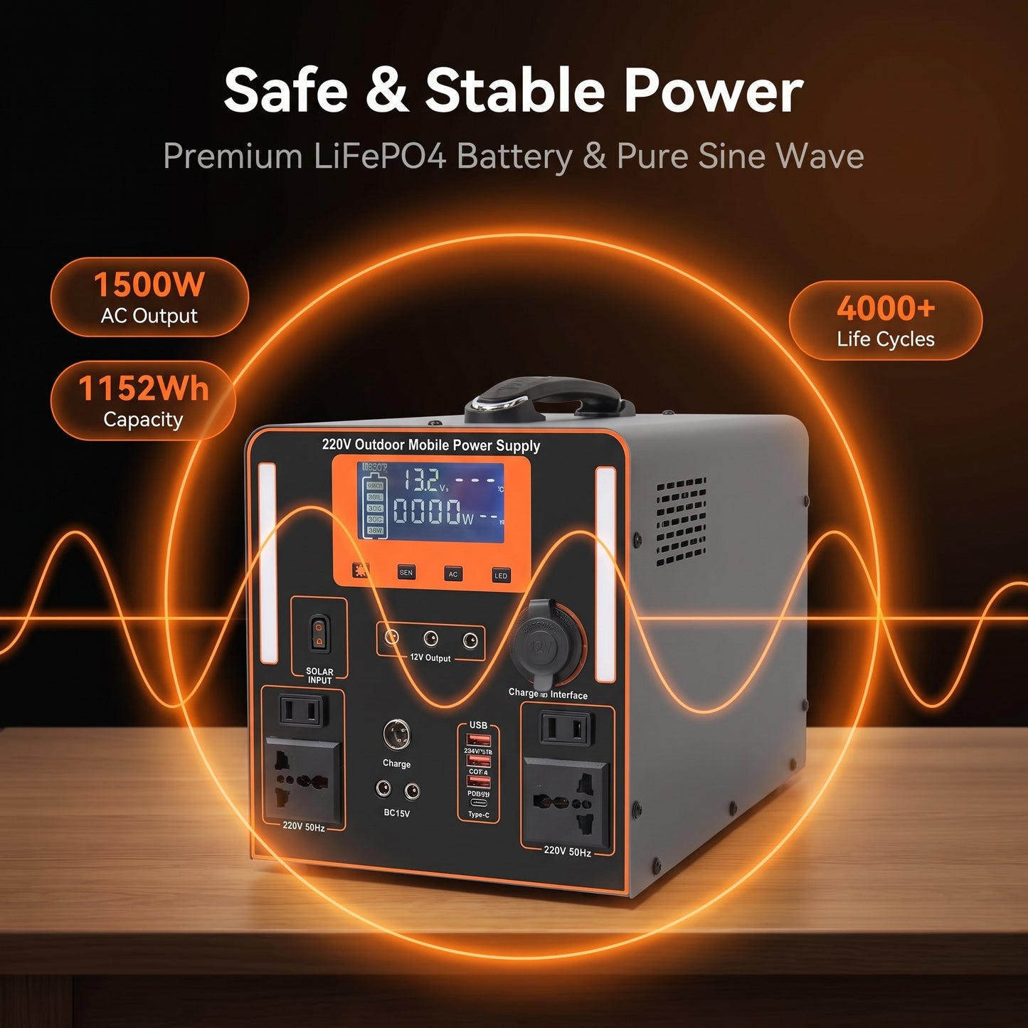 BEONE YJ905 1500W Portable Power Station | 1152Wh LiFePO4 Solar Generator