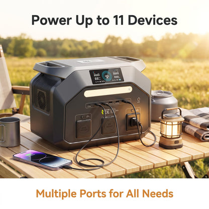 BEONE P1800 1800W Portable Power Station | 1024Wh LiFePO4 Solar Generator