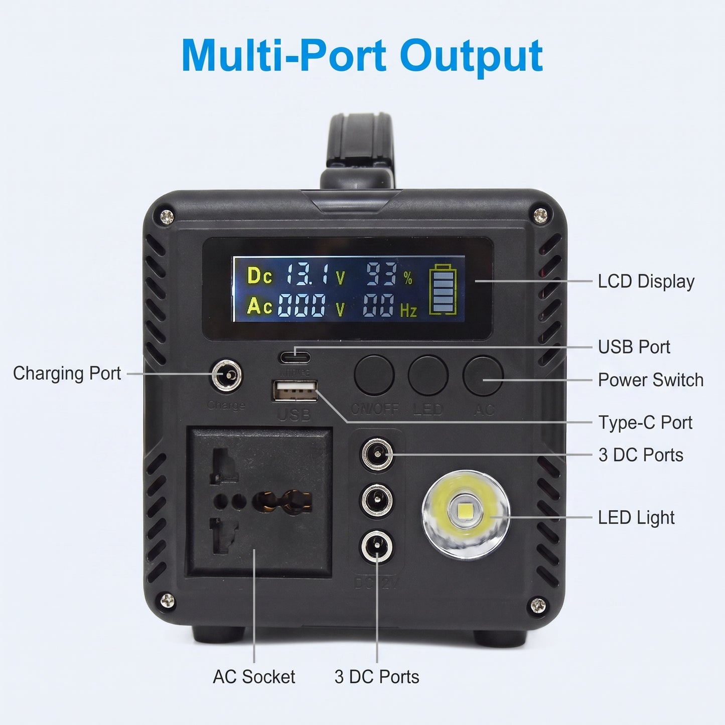 BEONE SP400 400W Portable Power Station with Solar Panel Kit | 192Wh LiFePO4 Solar Generator