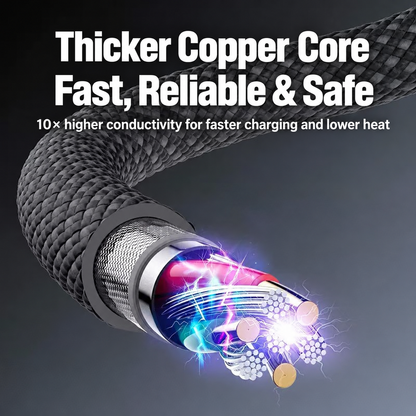 240W 4-in-1 Magnetic Charging Cable with USB-C, USB-A & Lightning