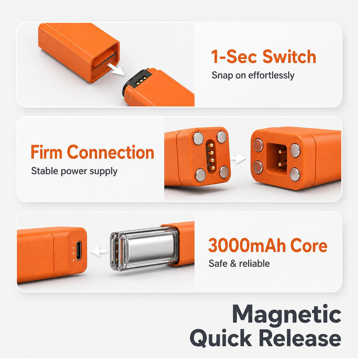 4-in-1 Modular Power Bank Kit, Magnetic Detachable Power Bank with Mini Fan, Electric Shaver & 300LM Flashlight, 3000mAh Portable Outdoor Emergency Power Supply