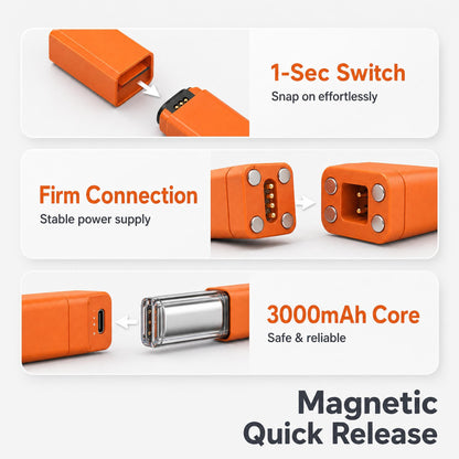 4-in-1 Modular Power Bank Kit, Magnetic Detachable Power Bank with Mini Fan, Electric Shaver & 300LM Flashlight, 3000mAh Portable Outdoor Emergency Power Supply