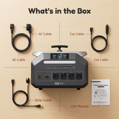 BEONE P3200 3200W Portable Power Station | 2048Wh LiFePO4 Solar Generator