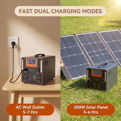 BEONE YJ905 1500W Portable Power Station | 1152Wh LiFePO4 Solar Generator