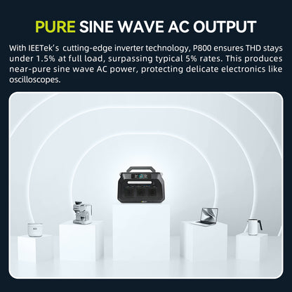 BEONE P800 800W Portable Power Station | 512Wh LiFePO4 Solar Generator