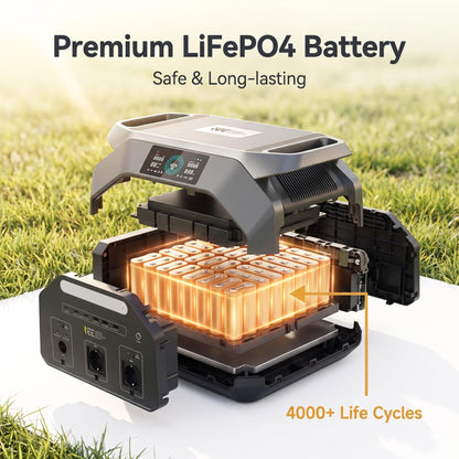 BEONE P1800 1800W Portable Power Station | 1024Wh LiFePO4 Solar Generator