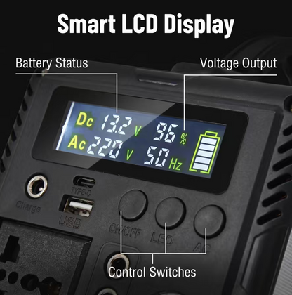 BEONE SP400 400W Portable Power Station with Solar Panel Kit | 192Wh LiFePO4 Solar Generator