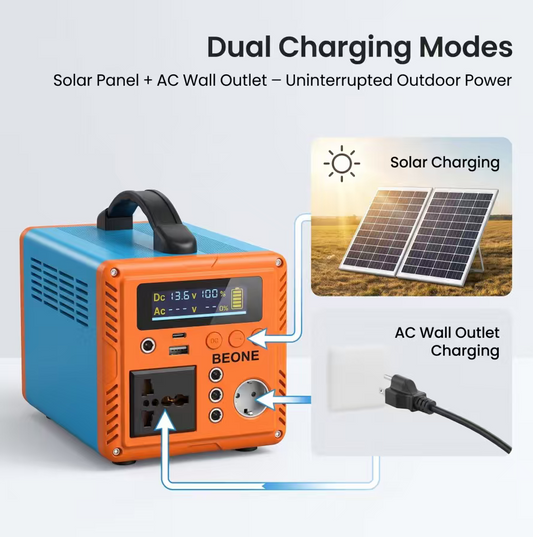 BEONE SP200 200W Portable Power Station with Solar Panel Kit | 192Wh LiFePO4 Solar Generator
