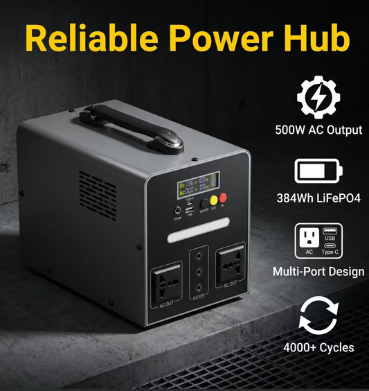 BEONE C-Series Portable Power Station | 500W / 800W LiFePO4 Solar Generator
