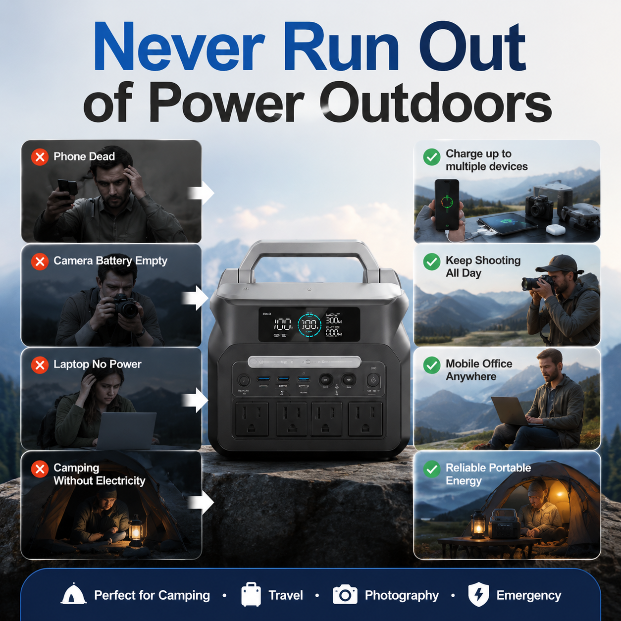BEONE P800 800W Portable Power Station | 512Wh LiFePO4 Solar Generator